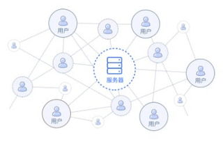 enfi下载器 v2.1.0官方版 高效网络技术服务的得力助手