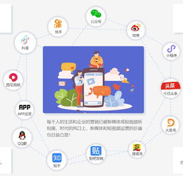 持续创新，助力成长 大鱼推广突破100万用户，三年深耕中小商户一站式网络营销